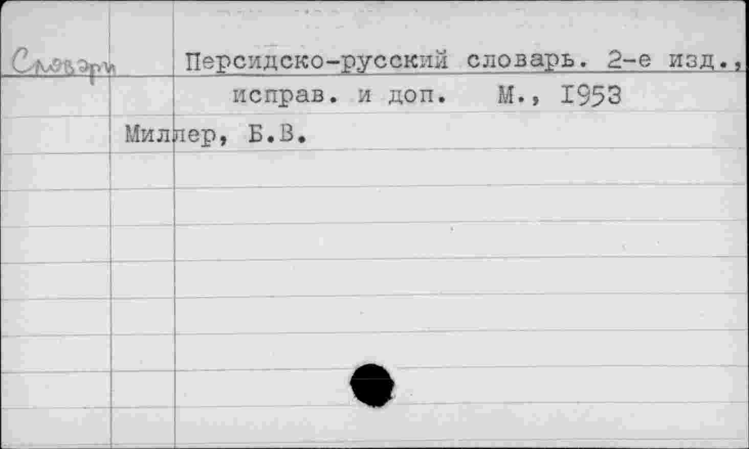 ﻿		Персидско-русский словарь. 2-е изд.,
	1 м |		исправ. и доп. М.» 1953
	Мил	лер, Б.В.
—		
		
		
		
		
		
		
		